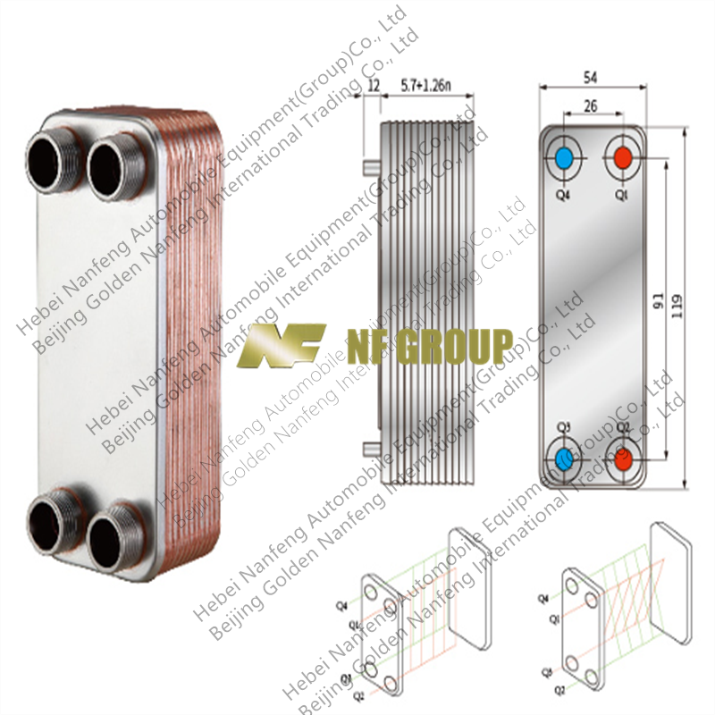 china heat exchanger manufacturers