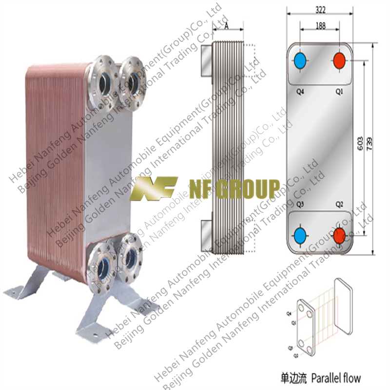 NF GROUP Plate Heat Exchanger 4