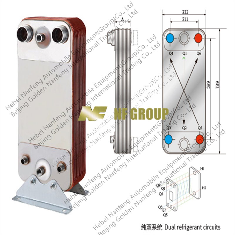 NF GROUP Plate Heat Exchanger 5