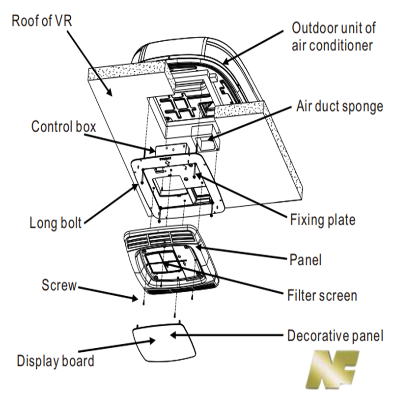 RV air conditioner