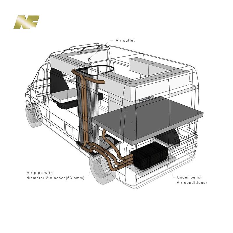 unber bunk air conditioner